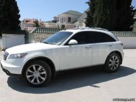 Авто продажа Infiniti: Infiniti FX35, 2004 год 730 000 руб.
