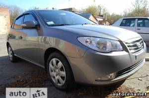 Авто продажа Люксембург: Hyundai Elantra 2011