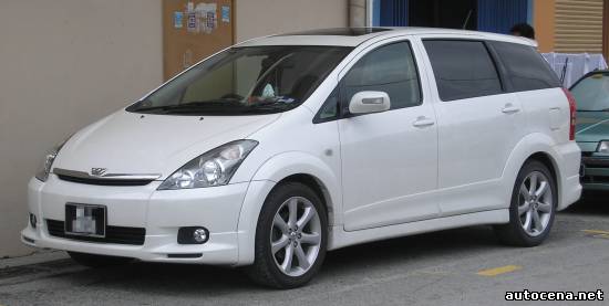 Продажа автомобилей: Самая мощная Toyota Yaris